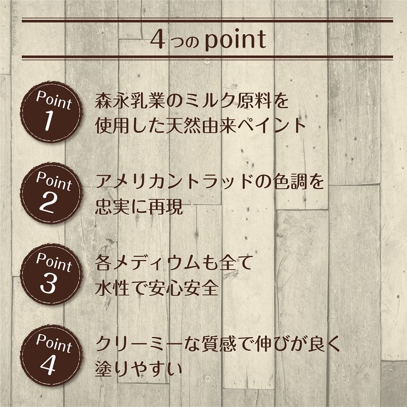 ターナー色彩 9009602 ミルクペイント ハニーマスタード 200ML #00247670910000 1個（ご注文単位1個）【直送品】