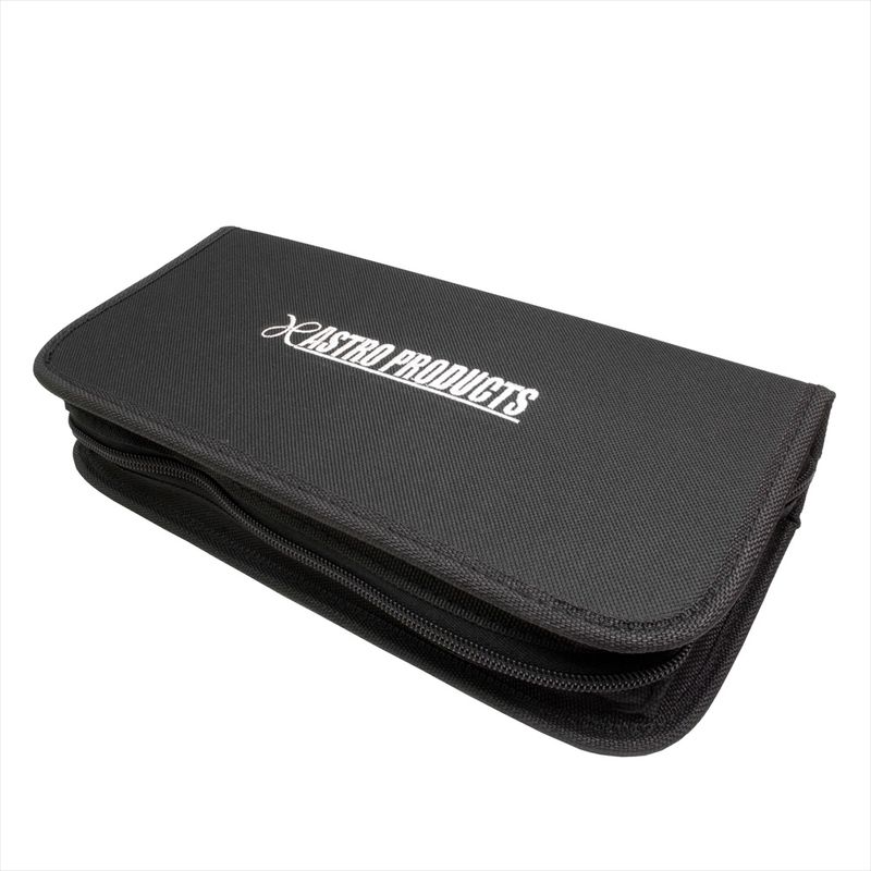 ワールドツール アストロプロダクツ AP ツールポーチ ファスナー付 TP775 2003000007756(ご注文単位1個)【直送品】