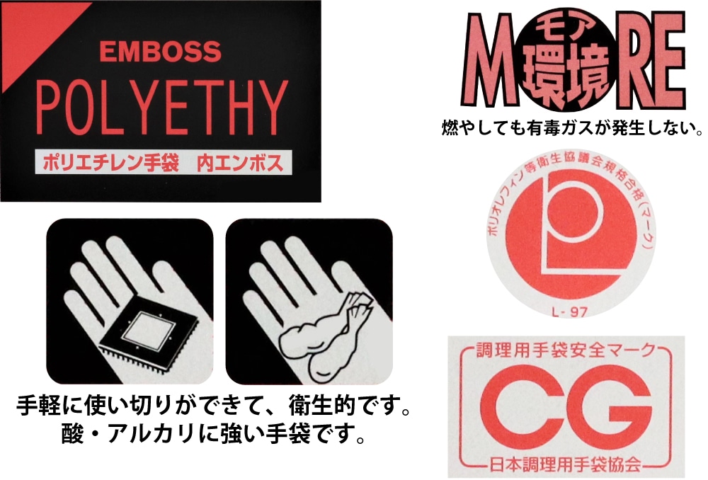 リーブル リーブル ポリエチレン製手袋 No400 M (100枚入) 1箱 (ご注文単位1箱)【直送品】