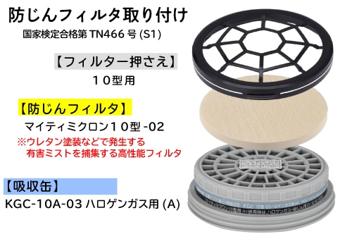興研 吸収缶 KGC-10A-03型シリーズ ハロゲンガス用 1個 (ご注文単位1個)【直送品】