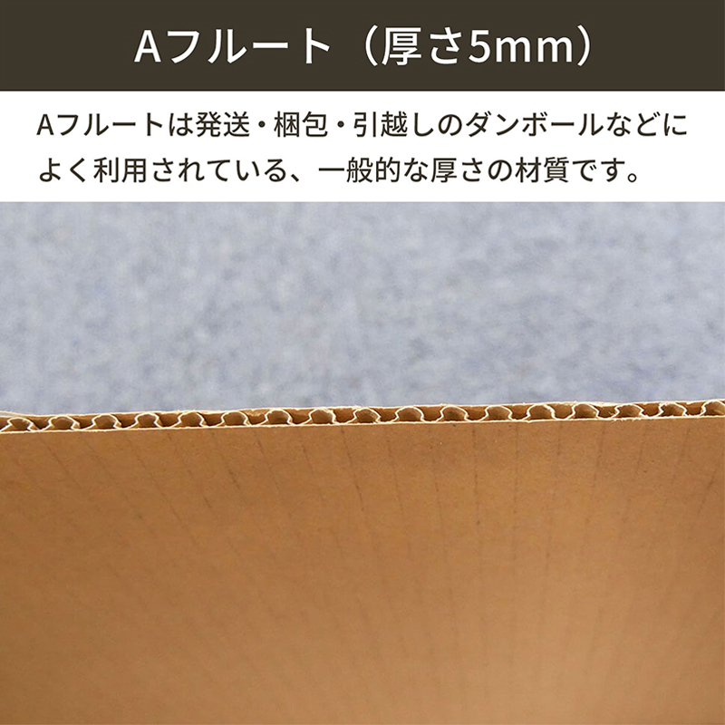 板ダンボール 180×90cm 5mm 60枚入 1セット(ご注文単位1セット)【直送品】