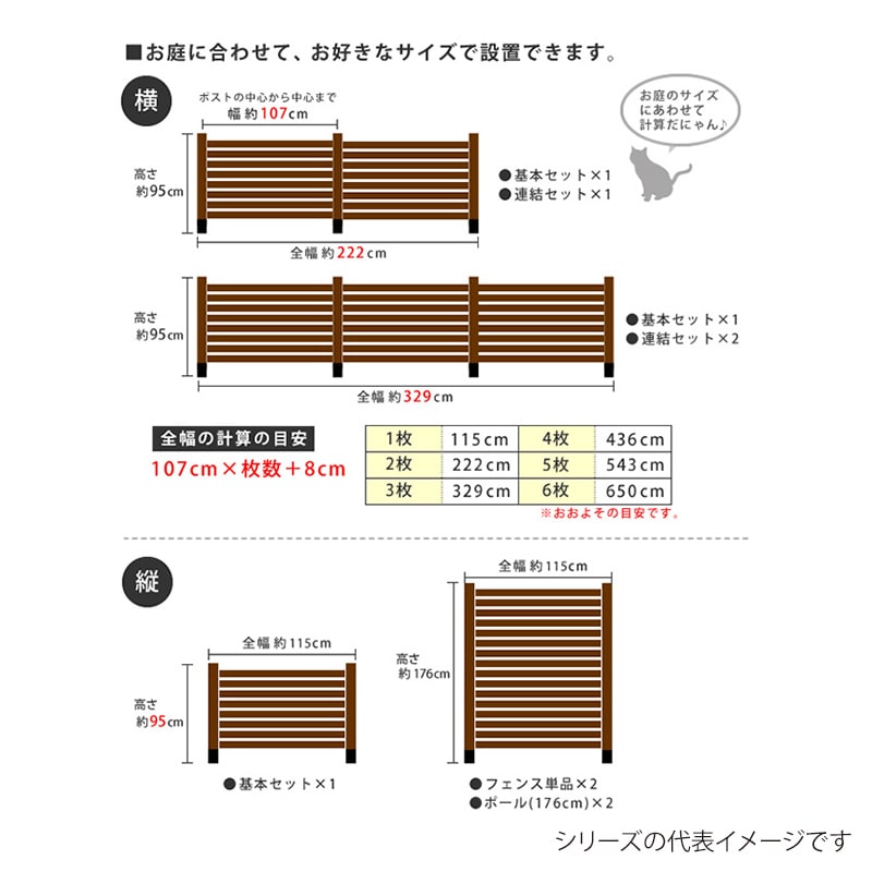 住まいスタイル ボーダーフェンス スプレッド 土中用 連結セット ホワイト SFBF1000E-UB-WHT 1セット(ご注文単位1セット)【直送品】