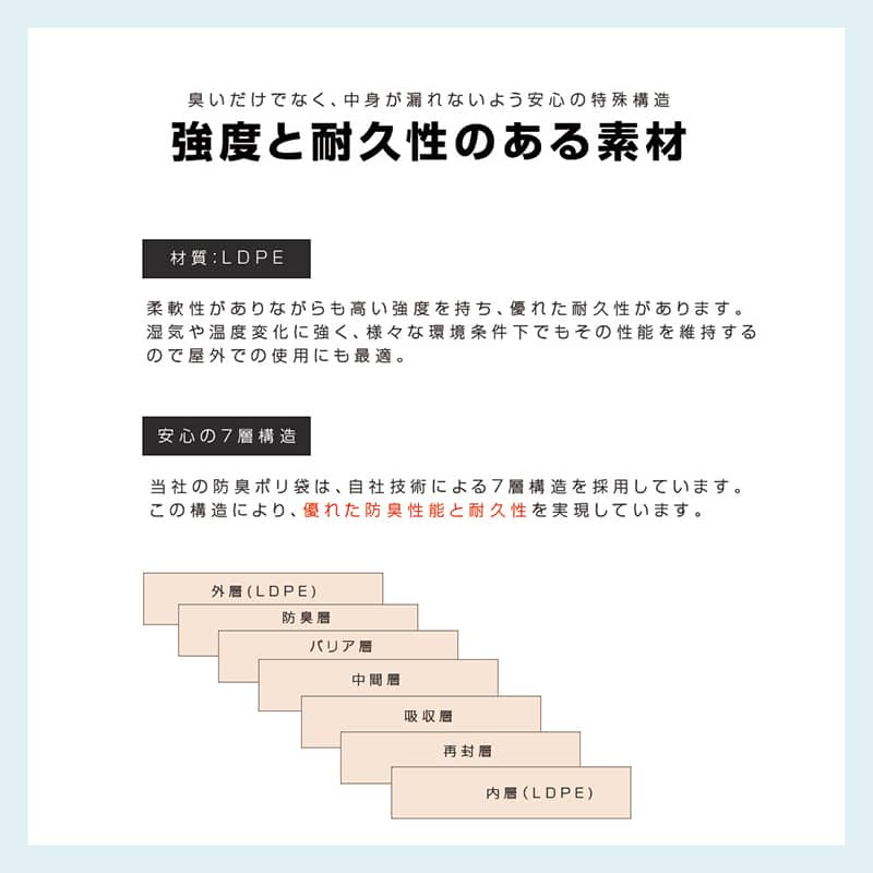 プラテック45 防臭袋 45L 乳白 BS-453 1冊（ご注文単位50冊）【直送品】