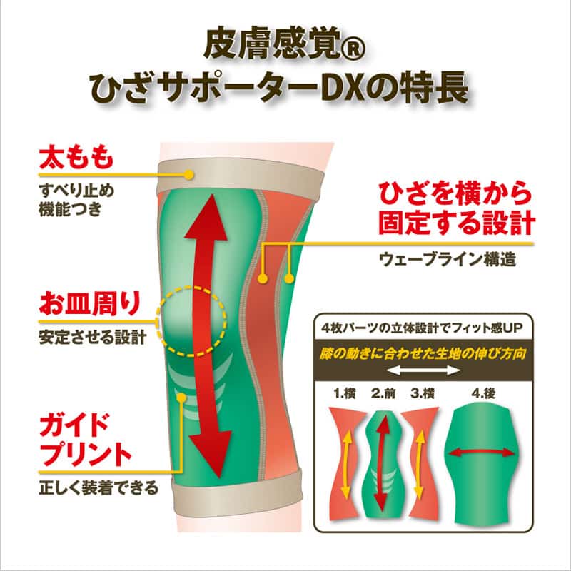 丸光産業 皮膚感覚ひざサポーター DX ベージュ M 132531 1枚(ご注文単位1枚)【直送品】