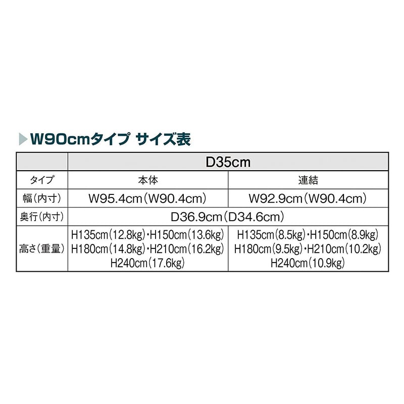 ストア・エキスプレス 店舗什器 ラテラル・ロコ 連結タイプ グレー 幅90cm/奥行35×高さ240cm 61-808-46-5 1台(ご注文単位1台)【直送品】