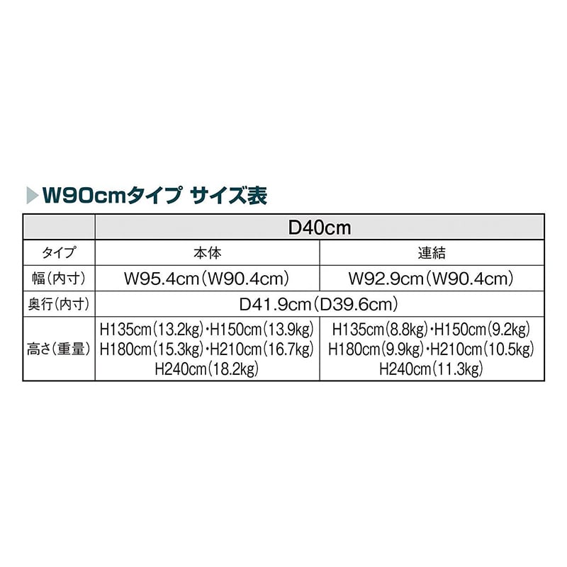 ストア・エキスプレス 店舗什器 ラテラル・ロコ 本体 グレー 幅90cm/奥行40×高さ240cm 61-808-47-5 1台(ご注文単位1台)【直送品】