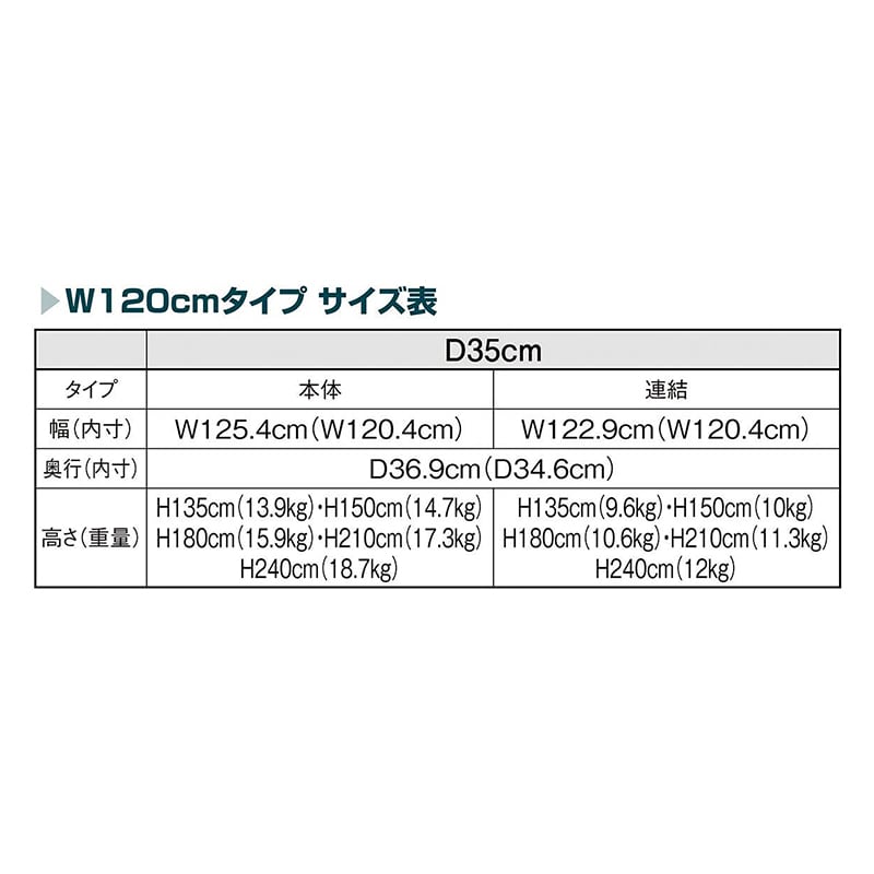 ストア・エキスプレス 店舗什器 ラテラル・ロコ 本体 ホワイト 幅120cm/奥行35×高さ240cm 61-808-57-5 1台(ご注文単位1台)【直送品】