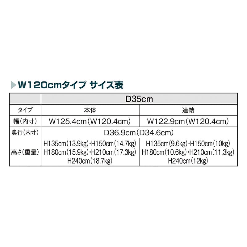 ストア・エキスプレス 店舗什器 ラテラル・ロコ 本体 ブラック 幅120cm/奥行35×高さ150cm 61-808-65-2 1台(ご注文単位1台)【直送品】