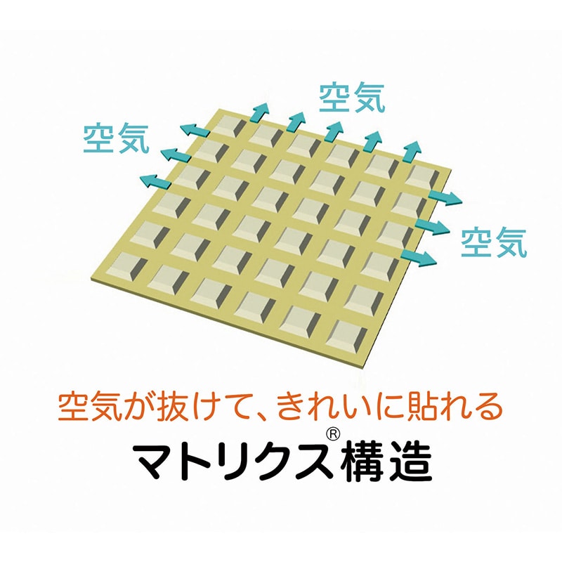 マグエックス マグネット用紙 ぴたえもん レーザープリンタ用 ホワイトボードキット A3 2セット MSPLWH-A3 1パック(ご注文単位10個)【直送品】