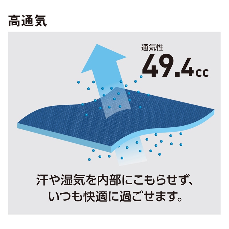 コーコス信岡 ストレッチ長袖ジャケット A-9071 ブルー M 1枚(ご注文単位1枚)【直送品】