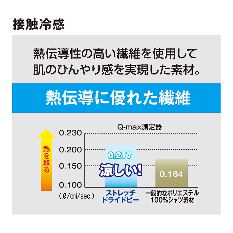 コーコス信岡 ストレッチ長袖ジャケット A-9071 ブルー M 1枚(ご注文単位1枚)【直送品】