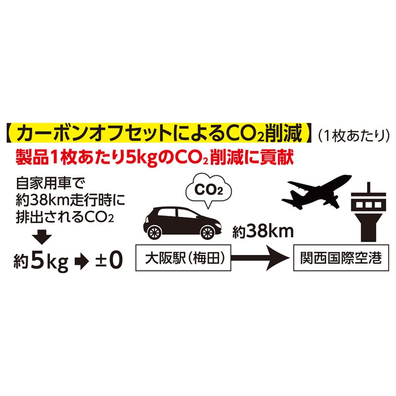 コーコス信岡 エコ・ストレッチ 半袖ブルゾン AE-9050 チャコール S 1枚(ご注文単位1枚)【直送品】