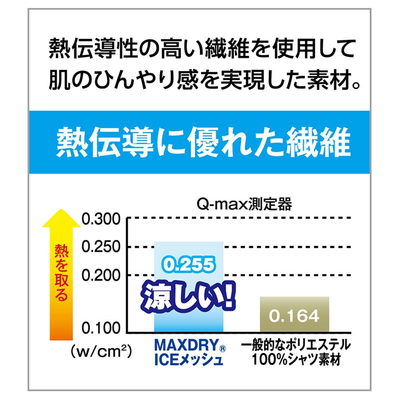 コーコス信岡 MAXDRY ICE 冷感半袖ポロシャツ G-1687 ブラック M 1枚(ご注文単位1枚)【直送品】