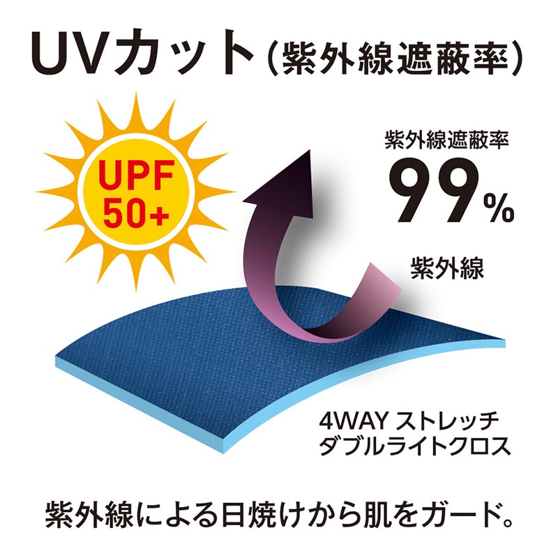 コーコス信岡 ストレッチカーゴパンツ A-7065 グレー S 1枚（ご注文単位1枚）【直送品】