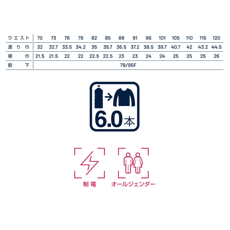 カンサイユニフォーム カ-ゴパンツ グリーン 101 80806 1枚(ご注文単位1枚)【直送品】
