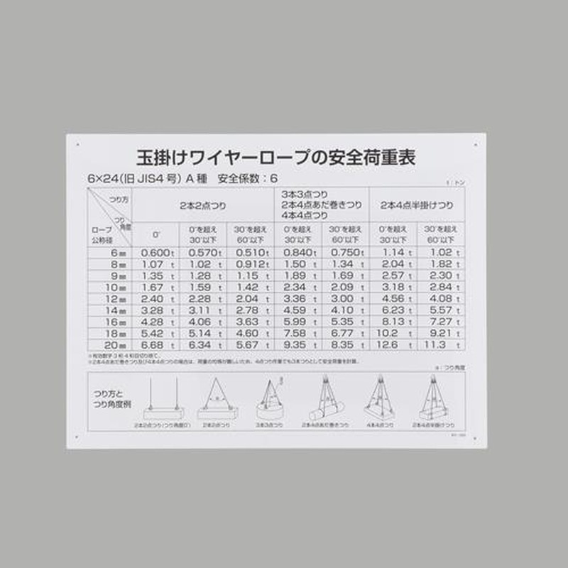 エスコ EA983AK-86 450x600mm玉掛けワイヤーロープの安全荷重表 1個（ご注文単位1個）【直送品】