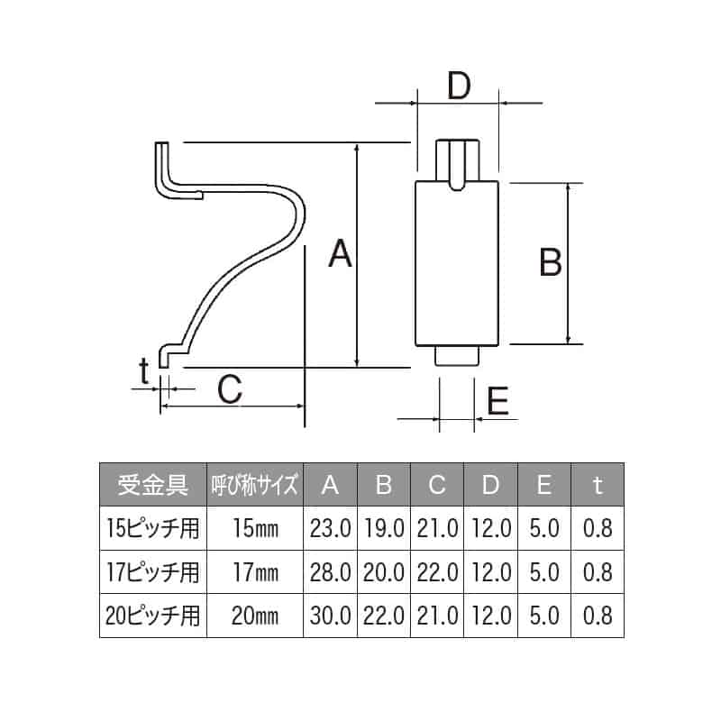 宇佐美工業 棚柱用ツメ TO-189 17ピッチ用 TO-189H-17 1個（ご注文単位1個）【直送品】