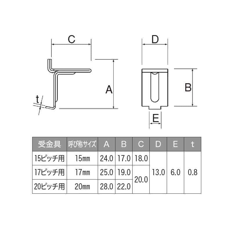 宇佐美工業 棚柱用ツメ F型 TO-189 20ピッチ用 TO-189HL-20 1個（ご注文単位1個）【直送品】