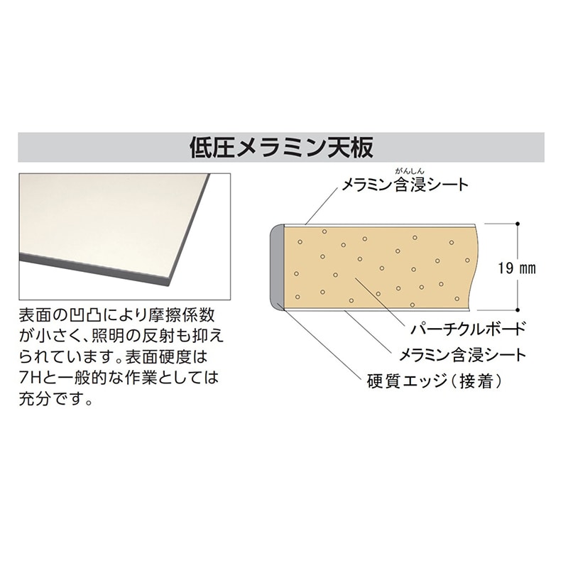 山金工業 ワークテーブル150 高さ調整タイプ 移動式 H685~985mm 全面棚板付 750×750 1台(ご注文単位1台)【直送品】