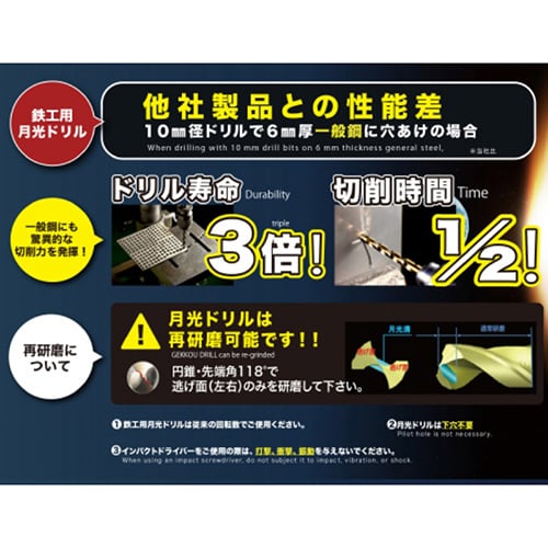 藤原産業 ビック・ツール 鉄工用月光ドリル 六角軸 1.0mm 1本ブリスターパック FS6SGK1.0 1本(ご注文単位2本)【直送品】