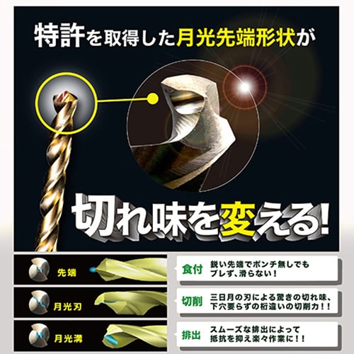 藤原産業 ビック・ツール 鉄工用月光ドリル 六角軸 3.9mm 1本ブリスターパック FS6SGK3.9 1本(ご注文単位2本)【直送品】