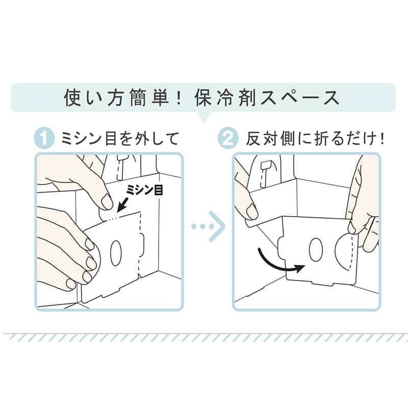 パッケージ中澤 手付き洋生ケーキ函 クール120 ホワイト 3.5×5 A82020 300枚/袋(ご注文単位1袋)【直送品】