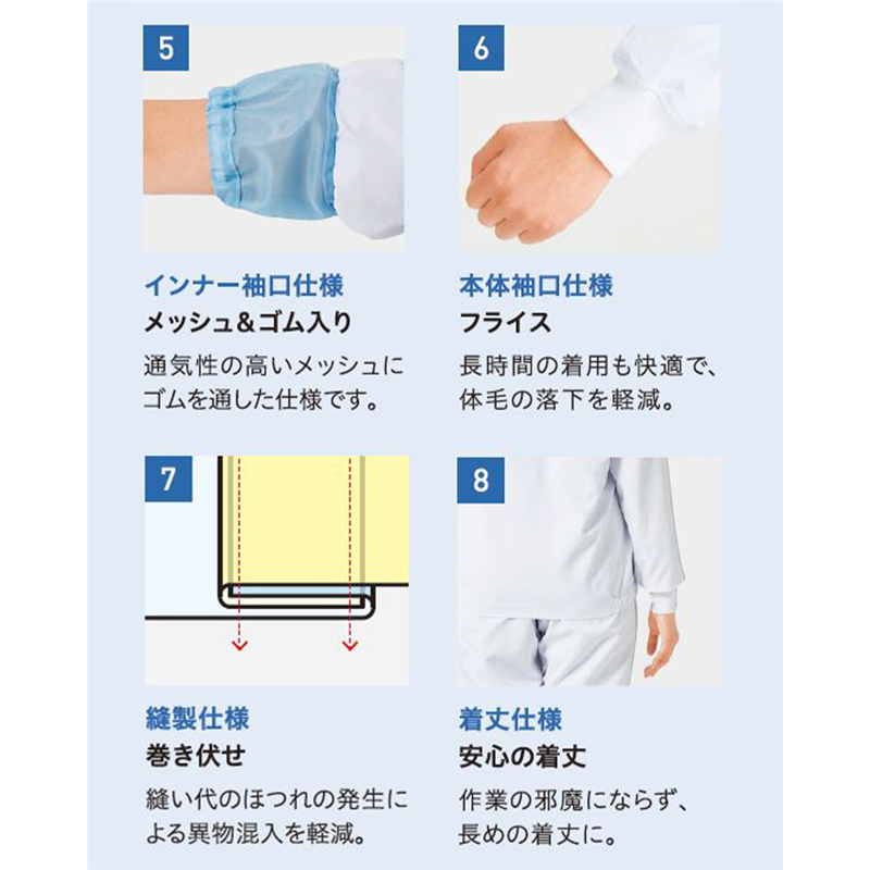サーヴォ 男女兼用 長袖ジャンパー 6L アイスブルー BL314-B 1枚(ご注文単位1枚)【直送品】