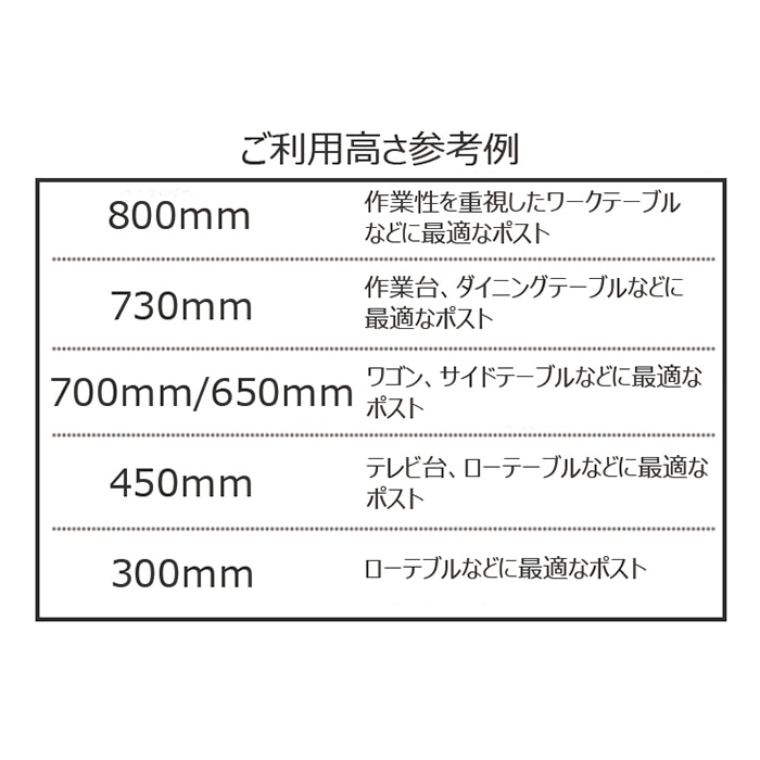 エレクター シェルフパーツ ベーシック ポール 1200mm ホワイト 2本入 1組(ご注文単位1組)【直送品】
