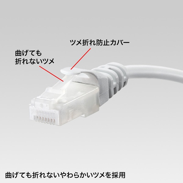 サンワサプライ ツメ折れ防止LANケーブル カテゴリ5e 0.5m ホワイト LA-Y5TS-005 1個(ご注文単位1個)【直送品】