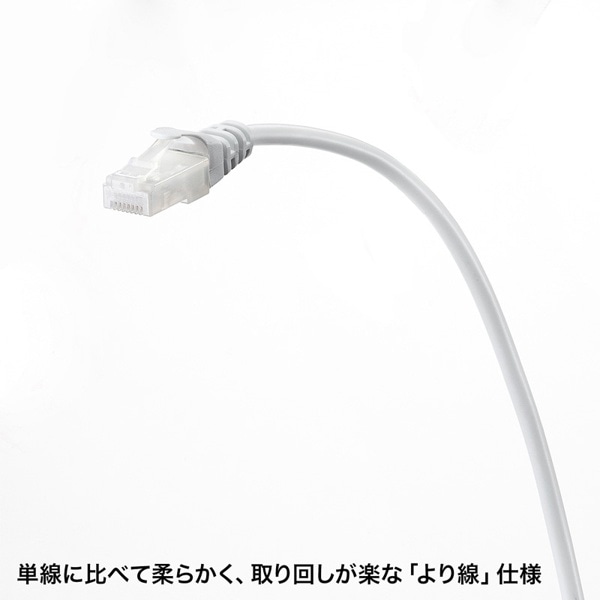 サンワサプライ ツメ折れ防止LANケーブル カテゴリ5e 0.5m ホワイト LA-Y5TS-005 1個(ご注文単位1個)【直送品】