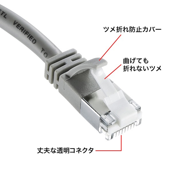 サンワサプライ STPLANケーブル ツメ折れ防止 カテゴリ5e 5m ライトグレー KB-STPTS-05 1個(ご注文単位1個)【直送品】