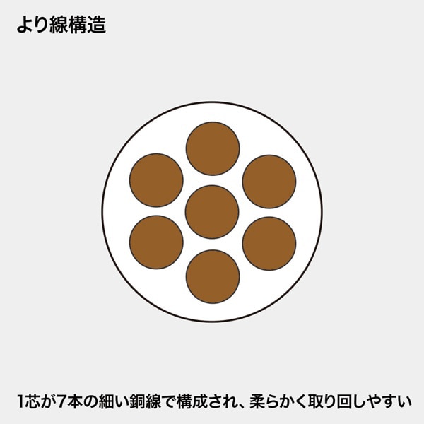 サンワサプライ STPLANケーブル ツメ折れ防止 カテゴリ5e 5m ライトグレー KB-STPTS-05 1個(ご注文単位1個)【直送品】