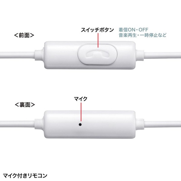 サンワサプライ イヤホンマイク USB Type-C ホワイト MM-HSTC04W 1個(ご注文単位1個)【直送品】