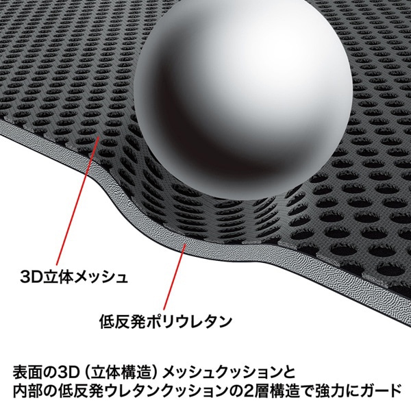 サンワサプライ 低反発3Dメッシュケース 17.3インチ IN-SG17BK 1個(ご注文単位1個)【直送品】