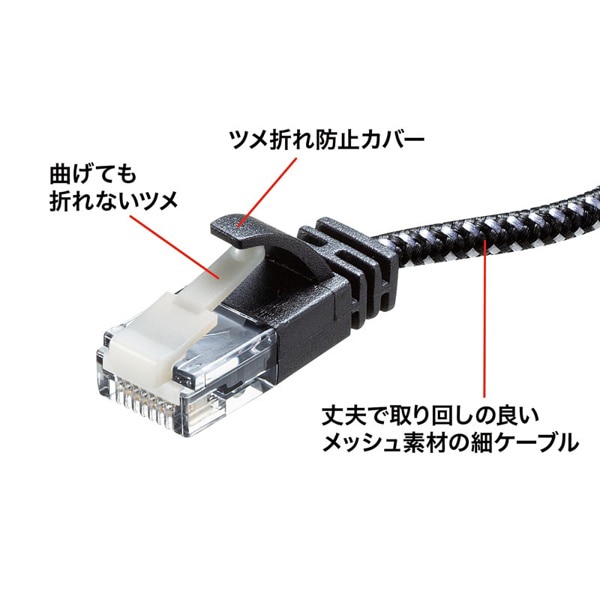 サンワサプライ 細径メッシュLANケーブル つめ折れ防止 カテゴリ6A ブラック&ホワイト 3m KB-T6AME-03BKW 1個(ご注文単位1個)【直送品】