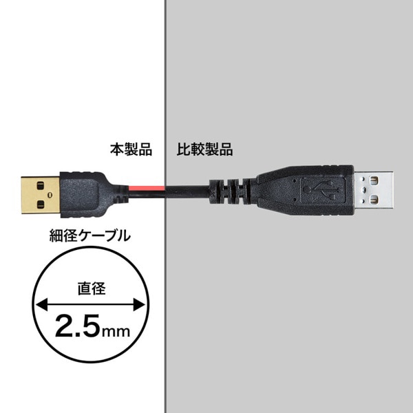 サンワサプライ 極細ミニUSBケーブル ミニBタイプ 0.5m ブラック KU-SLAMB505BKK 1個(ご注文単位1個)【直送品】