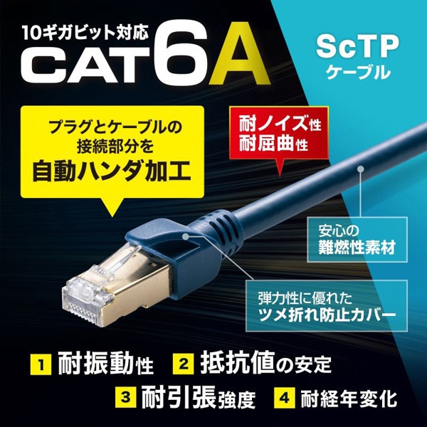 サンワサプライ ScTPハンダ産業用LANケーブル カテゴリ6A 1m ネイビーブルー KB-HS6A-01NV 1個(ご注文単位1個)【直送品】