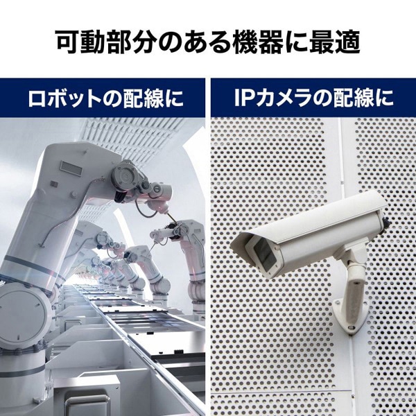 サンワサプライ ScTPハンダ産業用LANケーブル カテゴリ6A 1m ネイビーブルー KB-HS6A-01NV 1個(ご注文単位1個)【直送品】