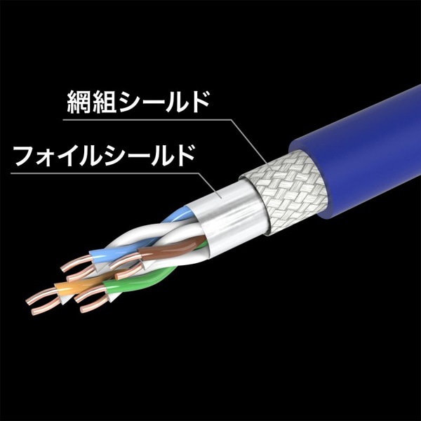 サンワサプライ ScTPハンダ産業用LANケーブル カテゴリ6A 1m ネイビーブルー KB-HS6A-01NV 1個(ご注文単位1個)【直送品】