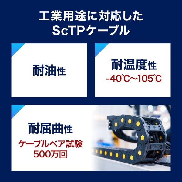 サンワサプライ ScTPハンダ産業用LANケーブル カテゴリ6A 1m ネイビーブルー KB-HS6A-01NV 1個(ご注文単位1個)【直送品】