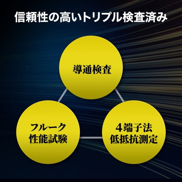 サンワサプライ ScTPハンダ産業用LANケーブル カテゴリ6A 1m ネイビーブルー KB-HS6A-01NV 1個(ご注文単位1個)【直送品】
