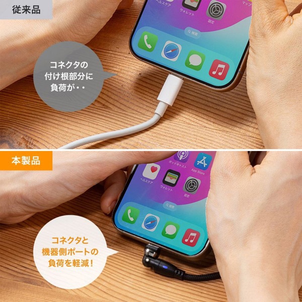 サンワサプライ USB2.0 TypeC-A 回転ケーブル 2m ブラック KU-CAKA20BK 1個（ご注文単位1個）【直送品】