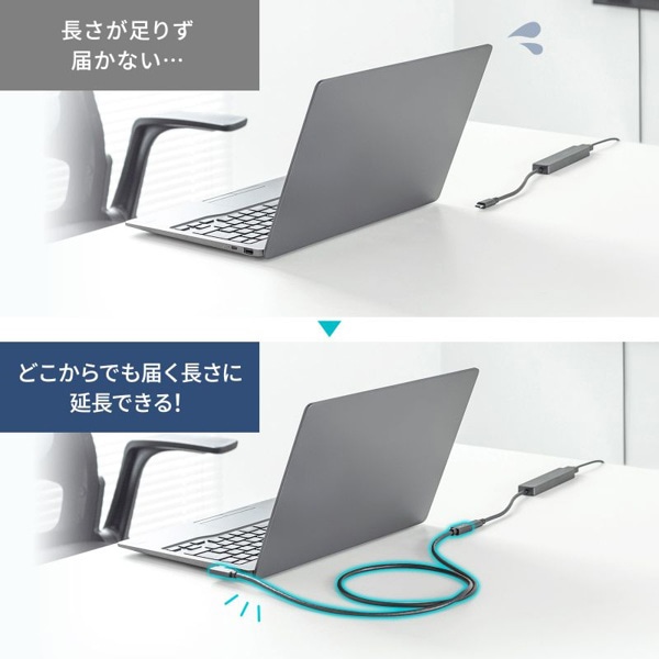 サンワサプライ USB5Gbps Type-C 延長ケーブル L型 1m KU-5GCCP100ENL10 1個（ご注文単位1個）【直送品】