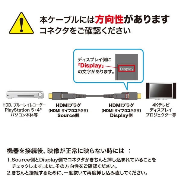 サンワサプライ 光ファイバHDMIケーブル 4K60Hz対応 10m KM-HD20-PFBAD10 1個(ご注文単位1個)【直送品】