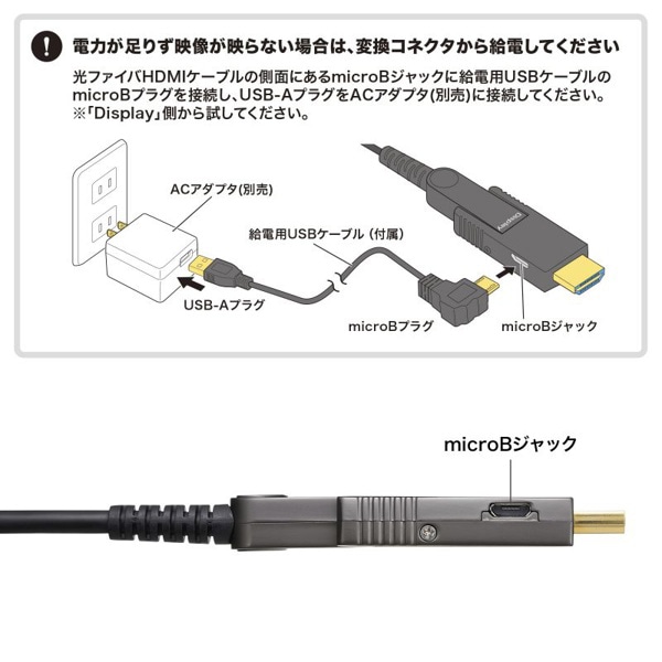 サンワサプライ 光ファイバHDMIケーブル 4K60Hz対応 10m KM-HD20-PFBAD10 1個(ご注文単位1個)【直送品】