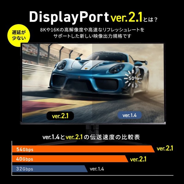 サンワサプライ ディスプレイポートケーブル DP40 Ver.2.1 1m KC-DP4010 1個(ご注文単位1個)【直送品】