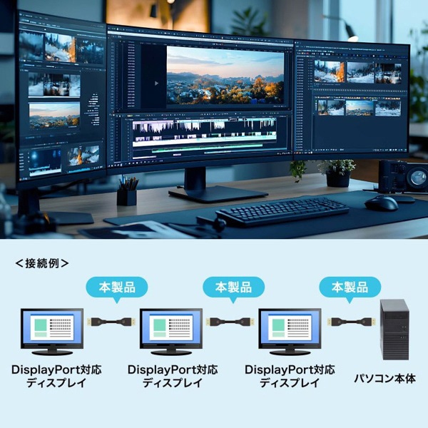 サンワサプライ ディスプレイポートケーブル DP40 Ver.2.1 1m KC-DP4010 1個(ご注文単位1個)【直送品】