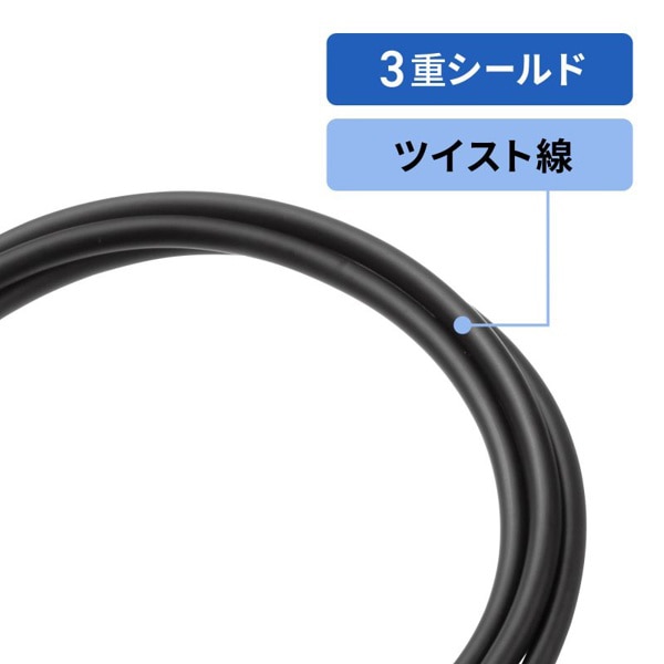 サンワサプライ ディスプレイポートケーブル DP40 Ver.2.1 1m KC-DP4010 1個(ご注文単位1個)【直送品】