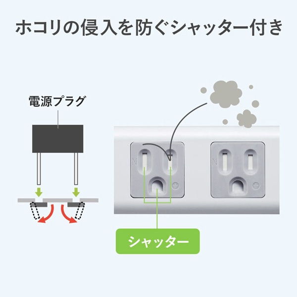 サンワサプライ シャッタータップ 2Pスイングプラグ 3P・4個口・5m TAP-SH3450MG 1個(ご注文単位1個)【直送品】