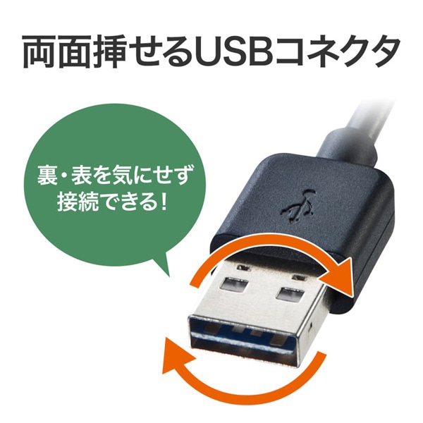 サンワサプライ 両面挿せるUSBケーブル A-Aタイプ 3m KU-RAA3 1個（ご注文単位1個）【直送品】